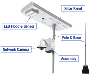 Solar CCTV with LED Light